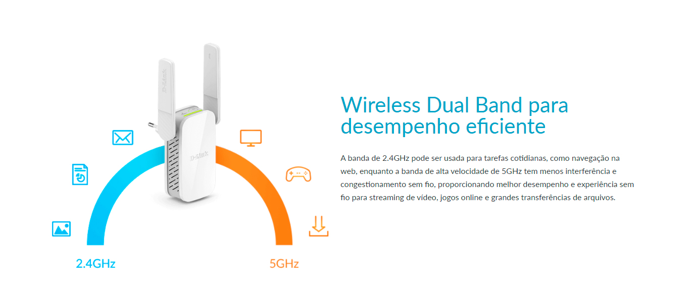 Repetidor Wi-Fi D-Link AC1200 1200Mbps Dual Band 2 Antenas - DAP-1610